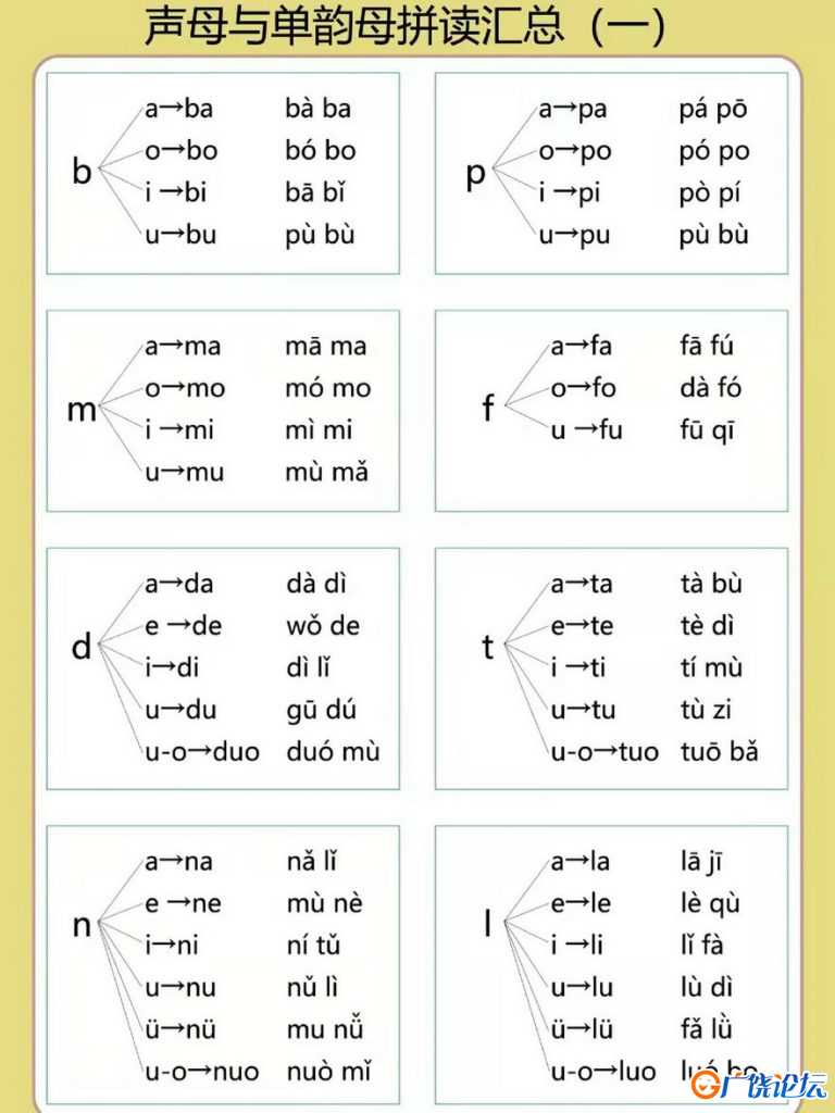 幼小衔接拼音专项汇总，12页PDF