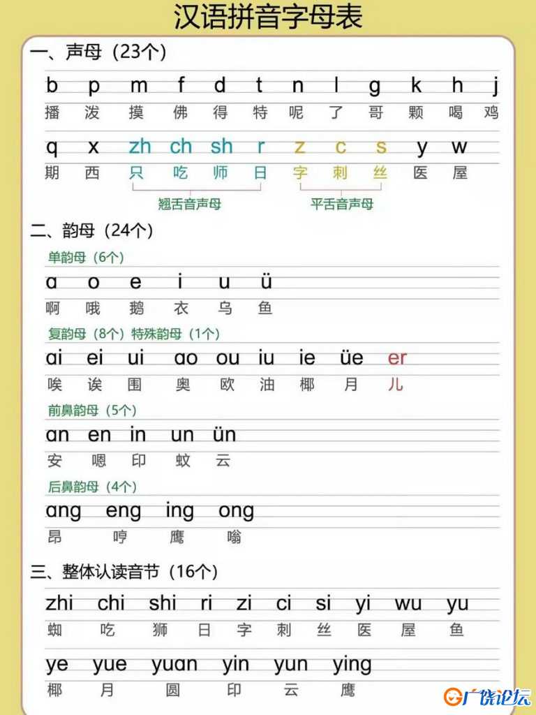 幼小衔接拼音专项汇总，12页PDF