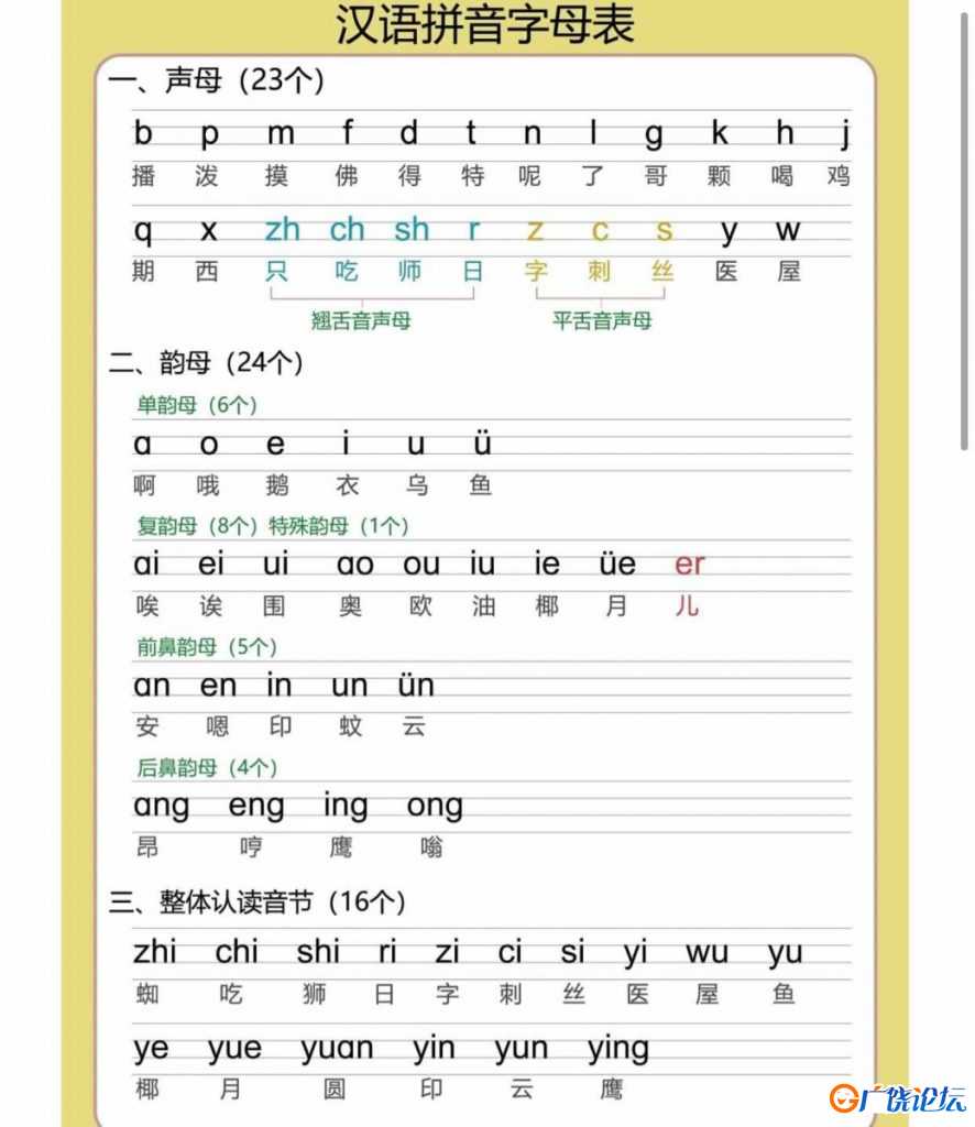 幼小衔接拼音，拼音学习全攻略，口诀儿歌，拼读，轻松搞定拼音难题