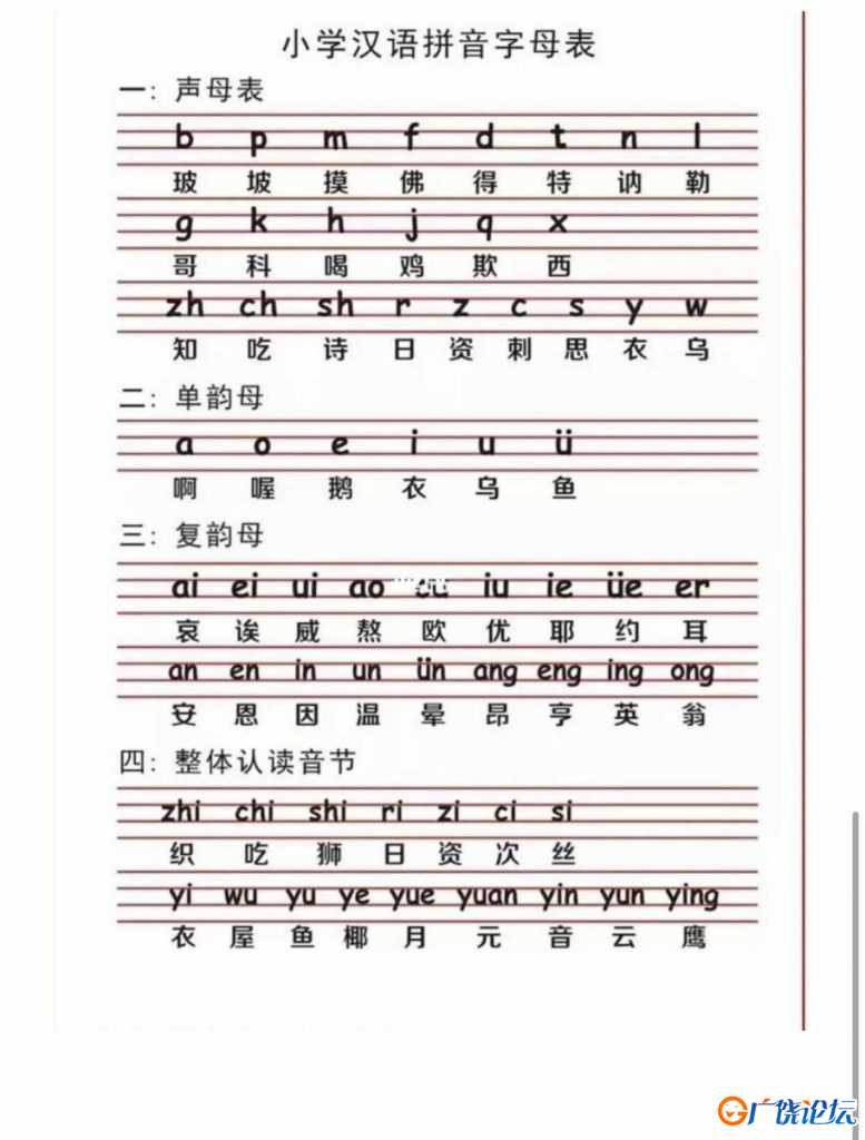 幼小衔接拼音，拼音学习全攻略，口诀儿歌，拼读，轻松搞定拼音难题