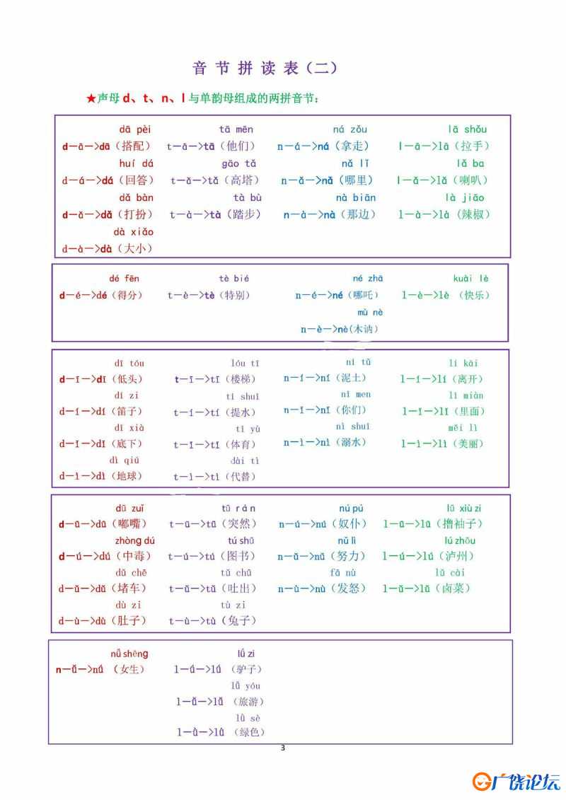 我是拼读小能手，汉语拼音音节拼读表，PDF可打印