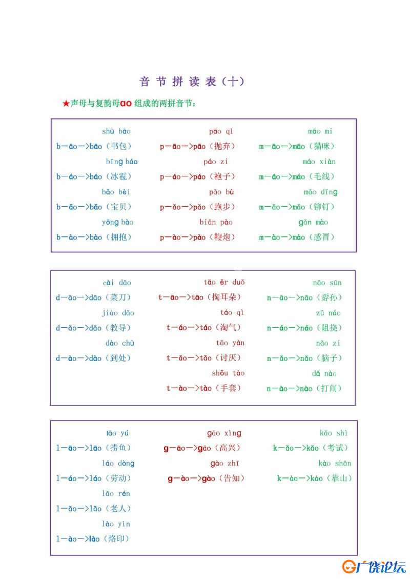 我是拼读小能手，汉语拼音音节拼读表，PDF可打印