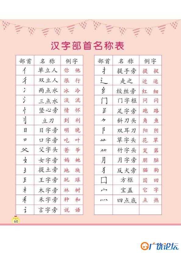 幼小衔接培优课程：识字②，PDF可打印