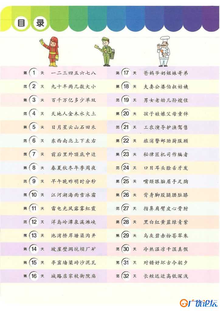 学前识字1000字，130页PDF