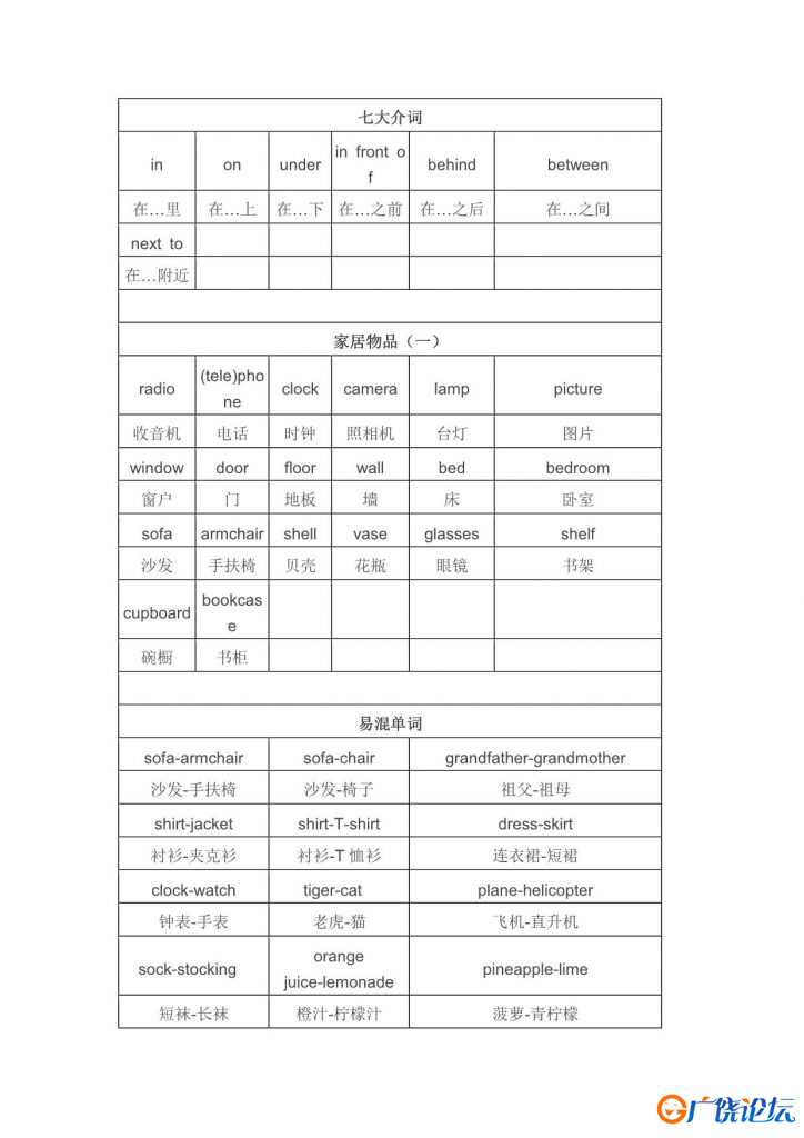 【备战幼升小】英语核心知识，30页PDF电子版