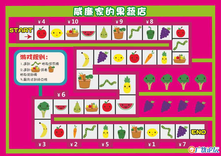 威廉家的果蔬店（蔬菜水果认知），幼儿棋类益智游戏，自制儿童桌游PDF素材可打印 ... ... ...