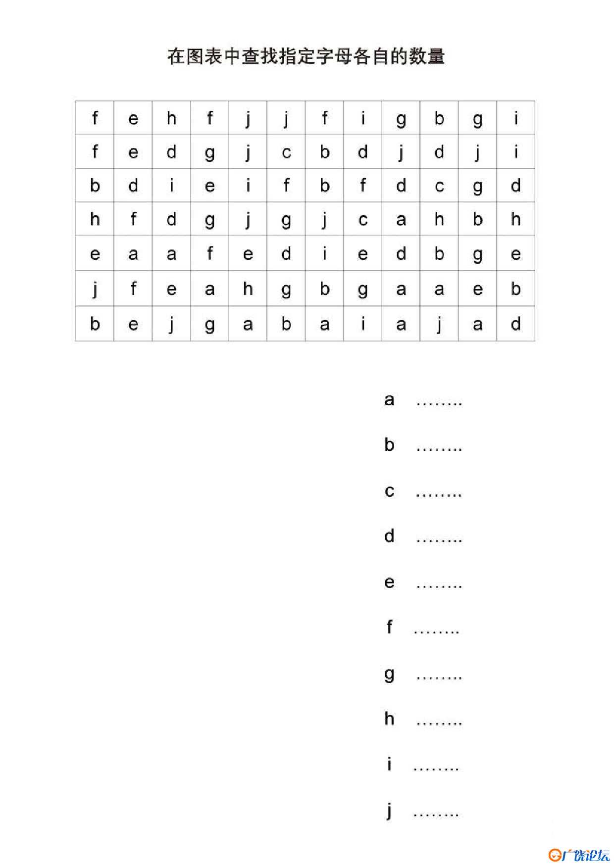 在图表中查找指定字母各自的数量共5页PDF可打印 视觉感知专注力训练 亲子游戏 广饶论坛中小学教育智慧平台 ...