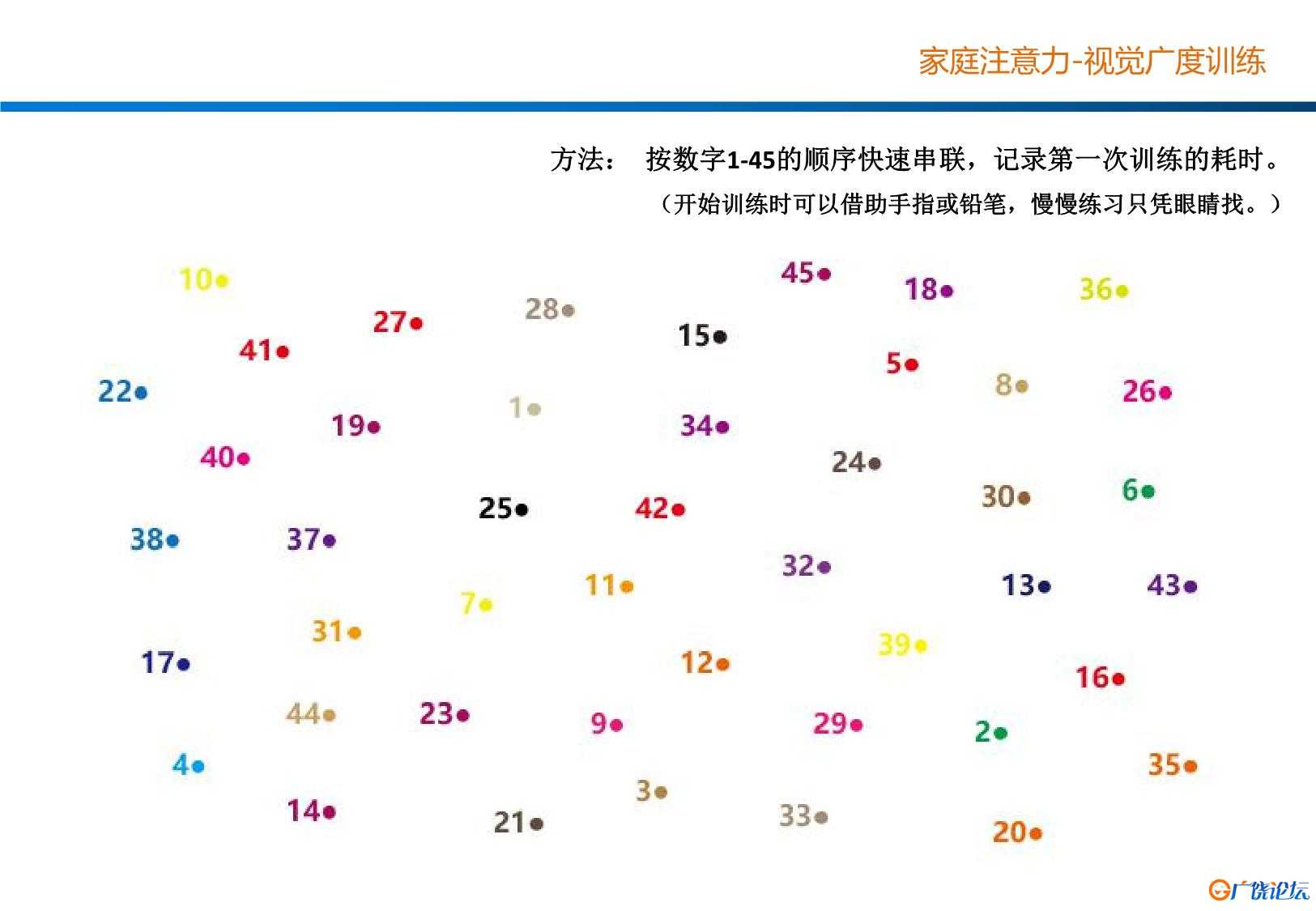 视觉广度训练共27页PDF可打印 视觉感知专注力训练 亲子游戏 广饶论坛中小学教育智慧平台 ...