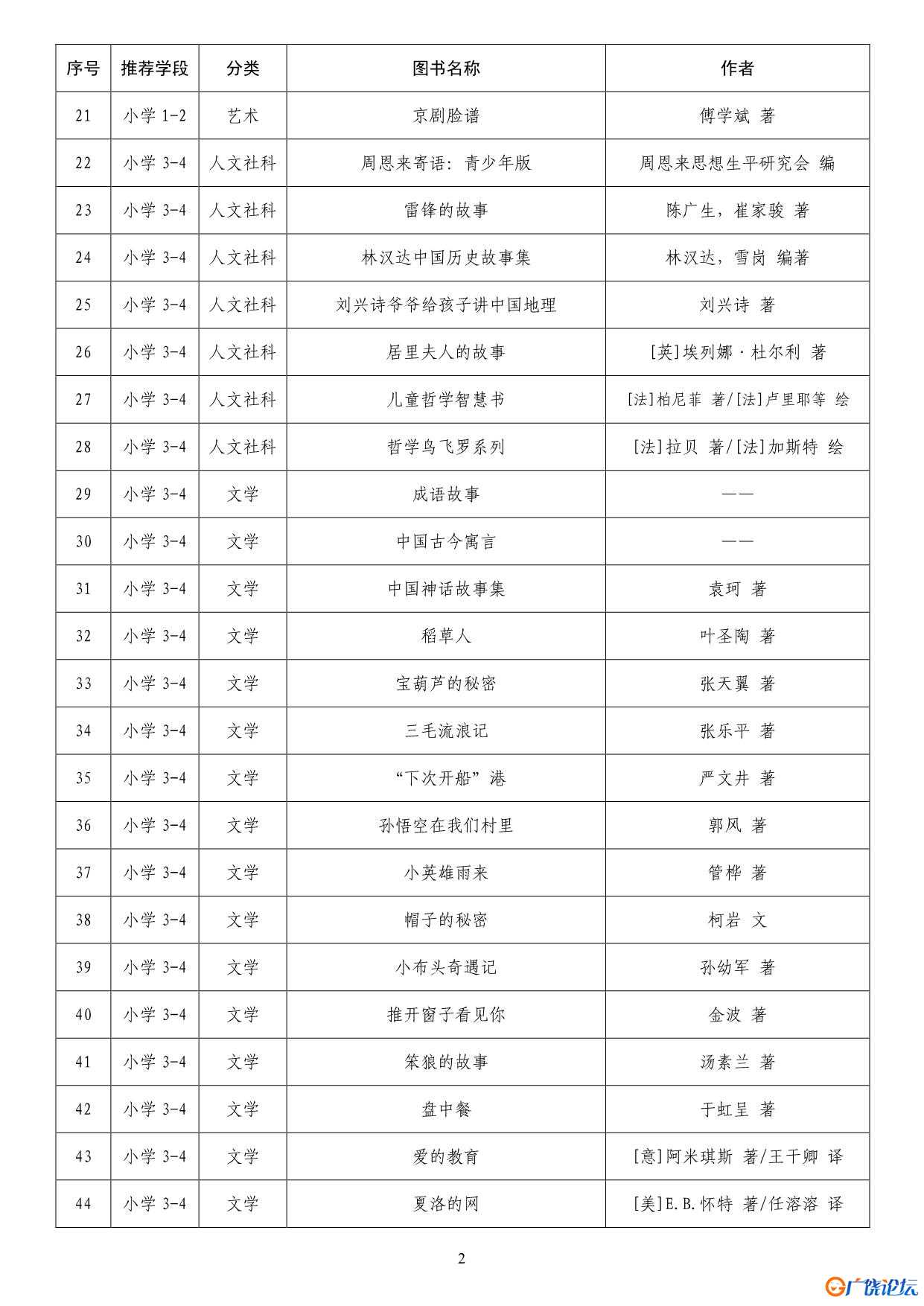 中小学生阅读指导目录-原_3.jpg
