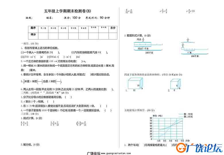 五年级上册数学 期中、期末测试卷（13份）青岛五四版（含答案）PDF可打印小学5年级综合教学资料 家长在家亲 ...