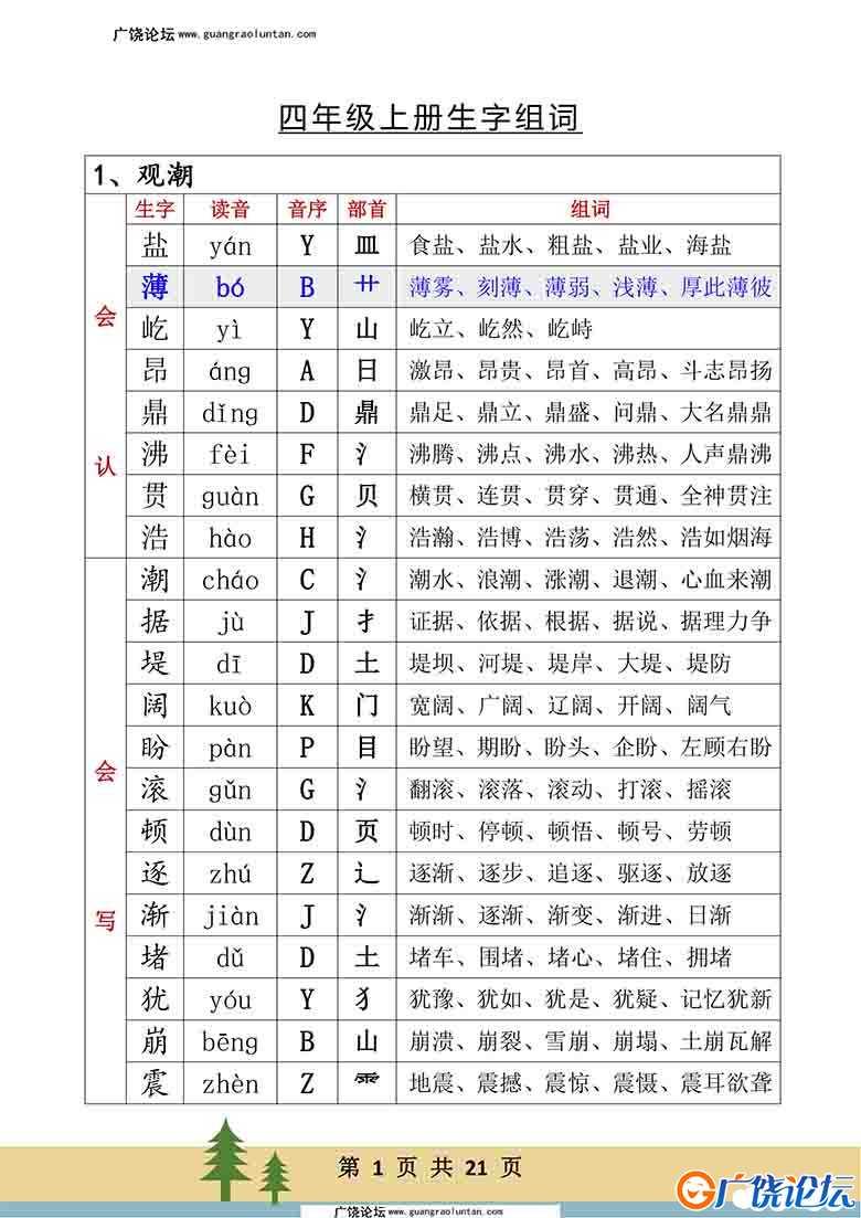 四年级语文上册生字、读音、音序、部首、词组，21页可打印PDF 小学4年级综合教学资料 家长在家亲子教育资源 ...