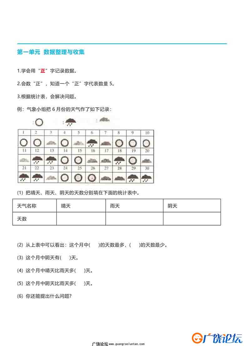二年级数学下册【期末重点总结】人教版12页可打印PDF 小学2年级综合教学资料 家长在家亲子教育资源 广饶论  ...