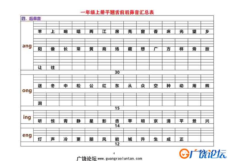 一年级上册平翘舌前后鼻音汇总表，8页可打印PDF 小学1年级综合教学资料 家长在家亲子教育资源 广饶论坛中小 ...