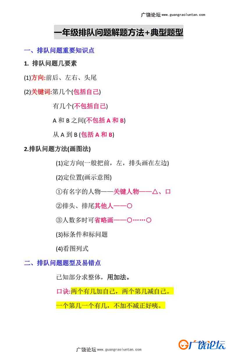 一年级排队问题解题方法+典型题型10页可打印PDF 小学1年级综合教学资料 家长在家亲子教育资源 广饶论坛中小 ...