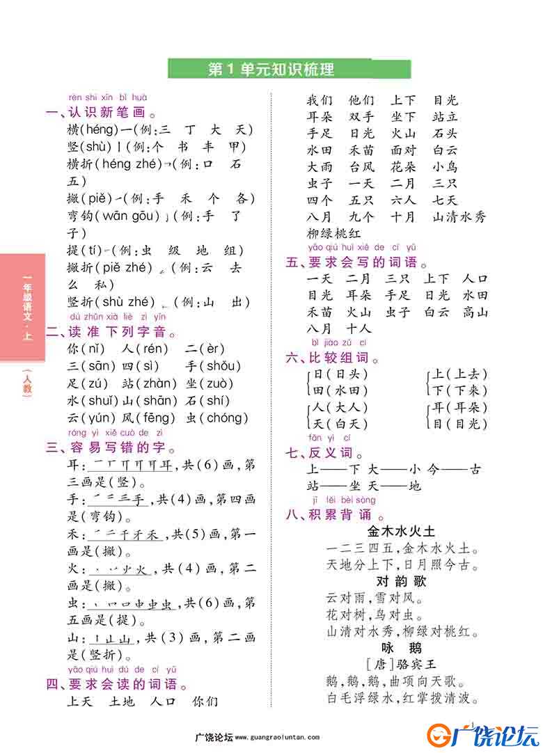 一年级上册语文1-8单元知识梳理，8页可打印PDF 小学1年级综合教学资料 家长在家亲子教育资源 广饶论坛中小  ...