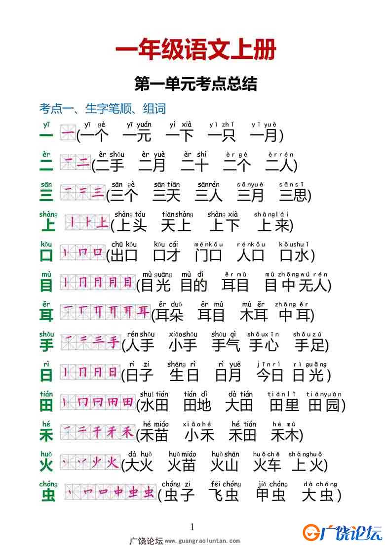 一年级上册语文1-8单元考点总结，38页可打印PDF 小学1年级综合教学资料 家长在家亲子教育资源 广饶论坛中小 ...