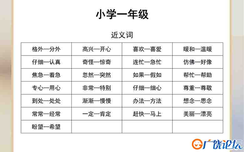 一年级语文近义词和反义词汇总，2页可打印PDF 小学1年级综合教学资料 家长在家亲子教育资源 广饶论坛中小学 ...