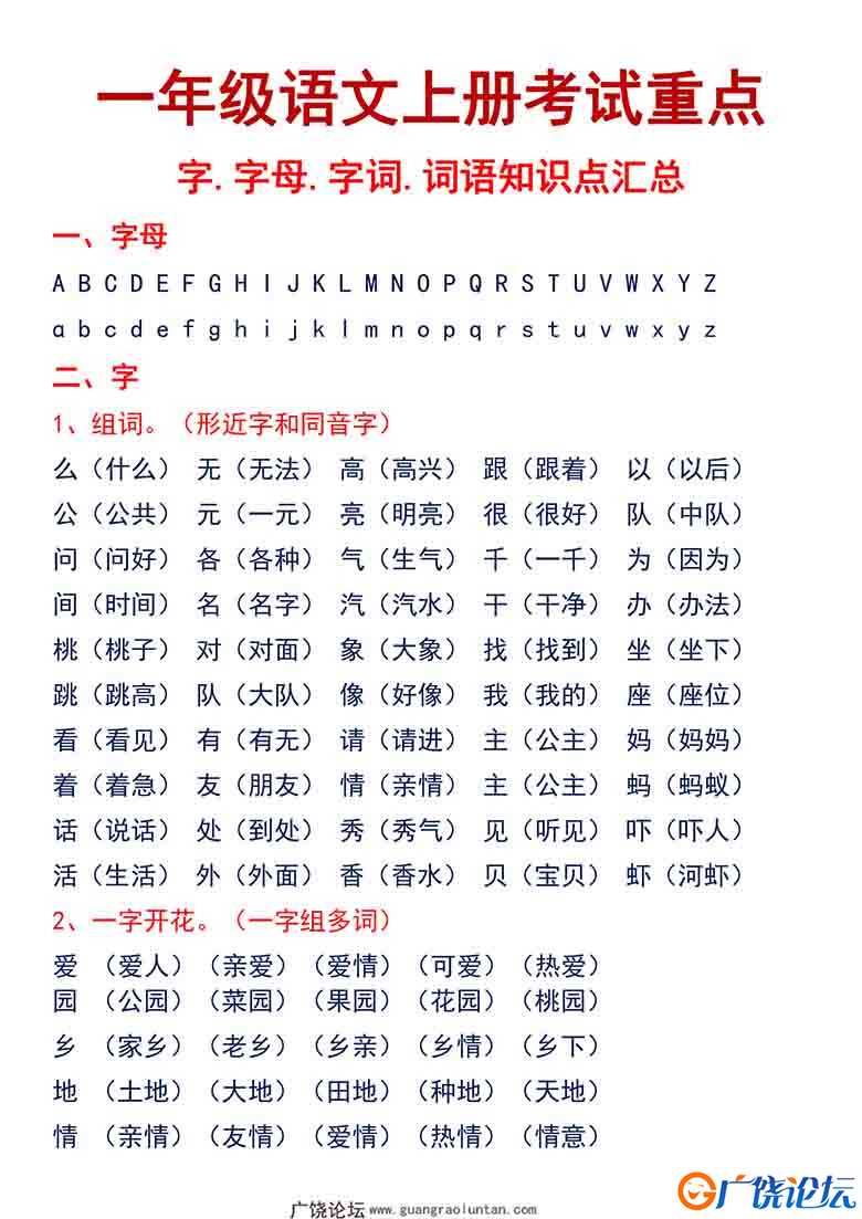 一年级语文上册考试重点 字.字母.字词.词语知识点汇总，7页可打印PDF 小学1年级综合教学资料 家长在家亲子  ...