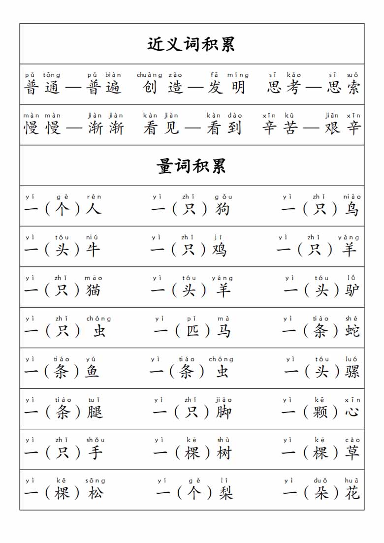 一年级语文上册·重点必考-词语积累-副本_06 副本.jpg