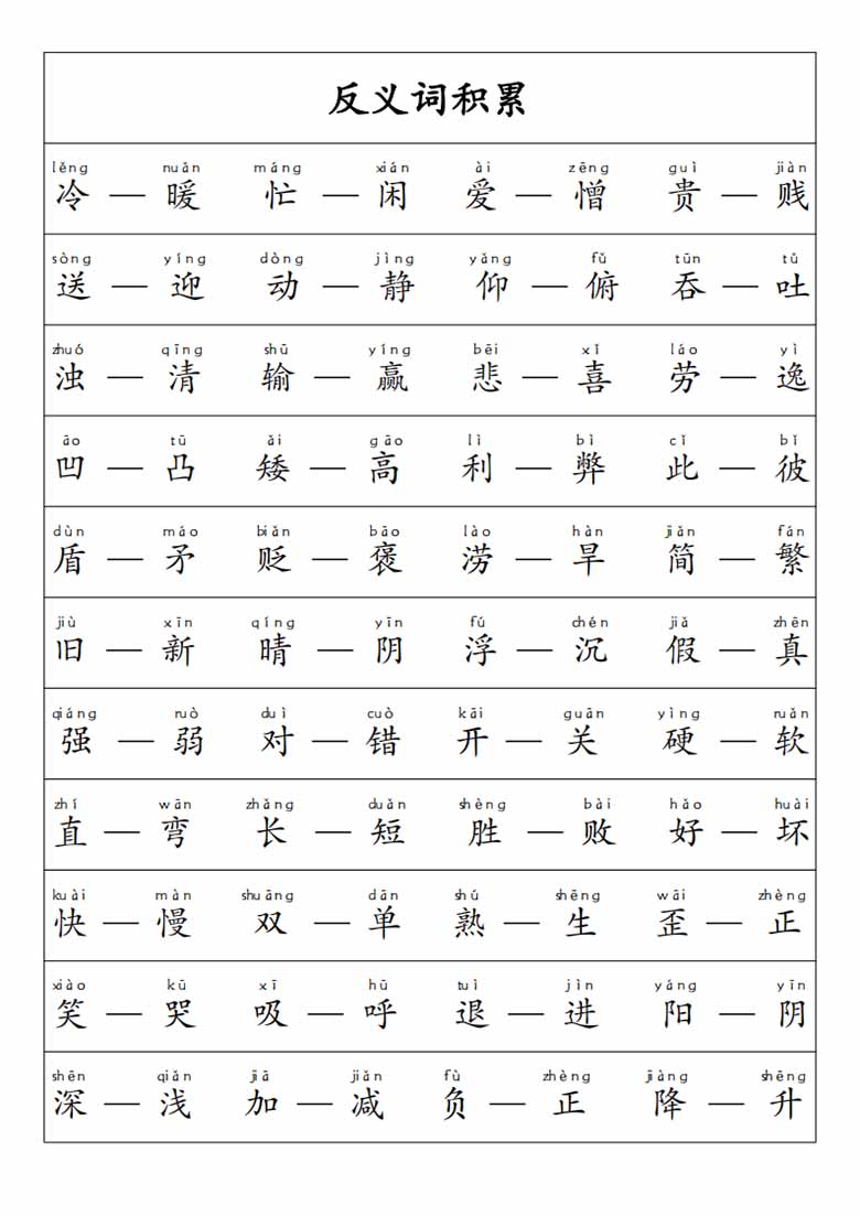 一年级语文上册·重点必考-词语积累-副本_01 副本.jpg
