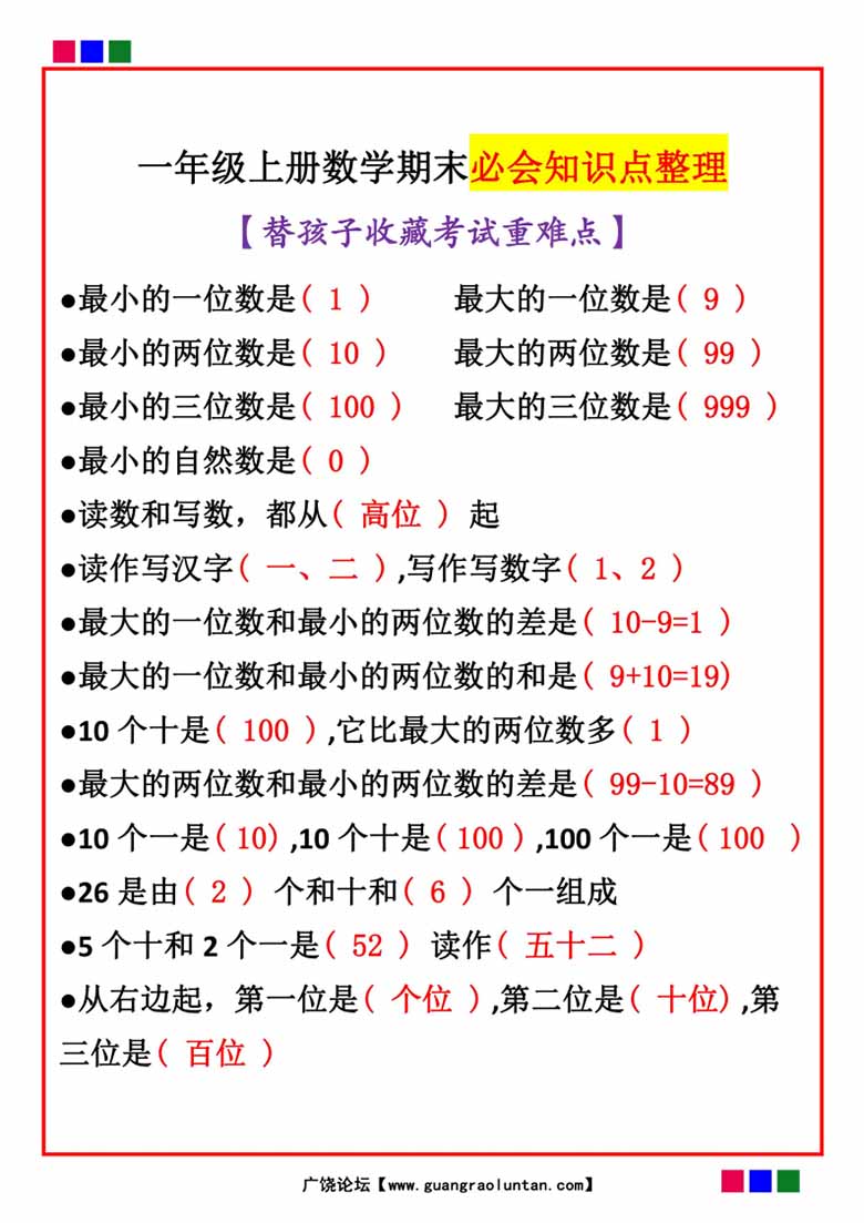 一年级上册数学期末必会知识点整理-副本_00 副本.jpg