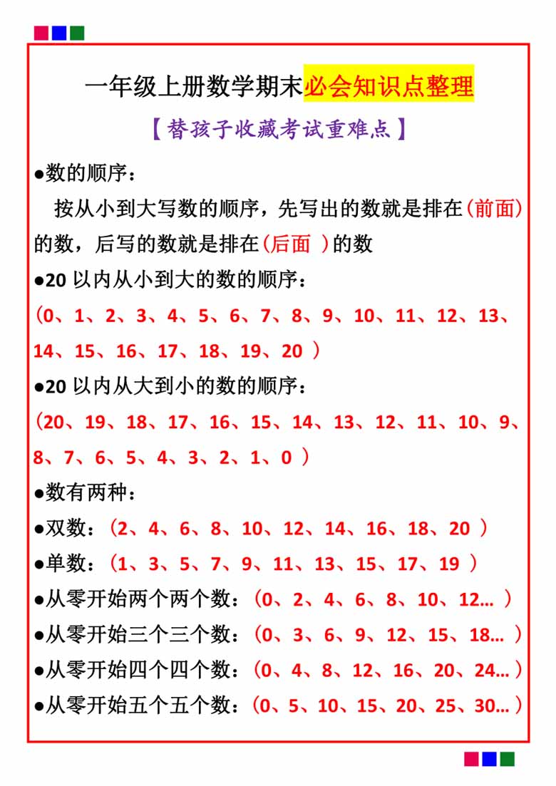 一年级上册数学期末必会知识点整理-副本_01 副本.jpg