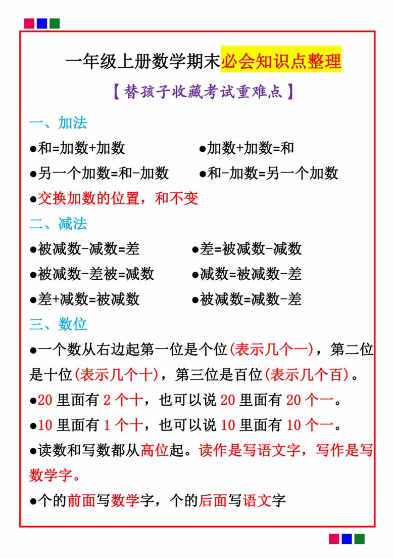 一年级上册数学期末必会知识点整理-副本_03 副本.jpg
