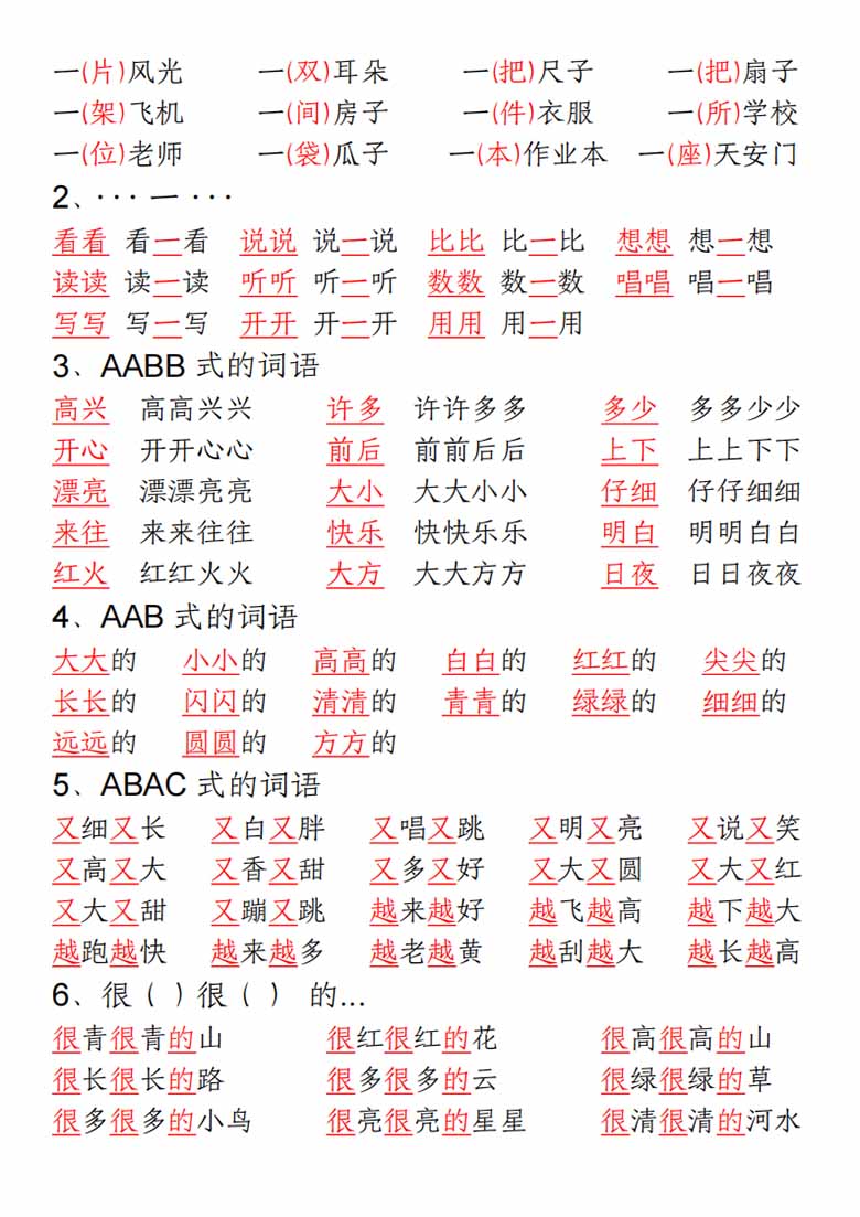 一年级语文上册期末重点复习总结-副本_01 副本.jpg