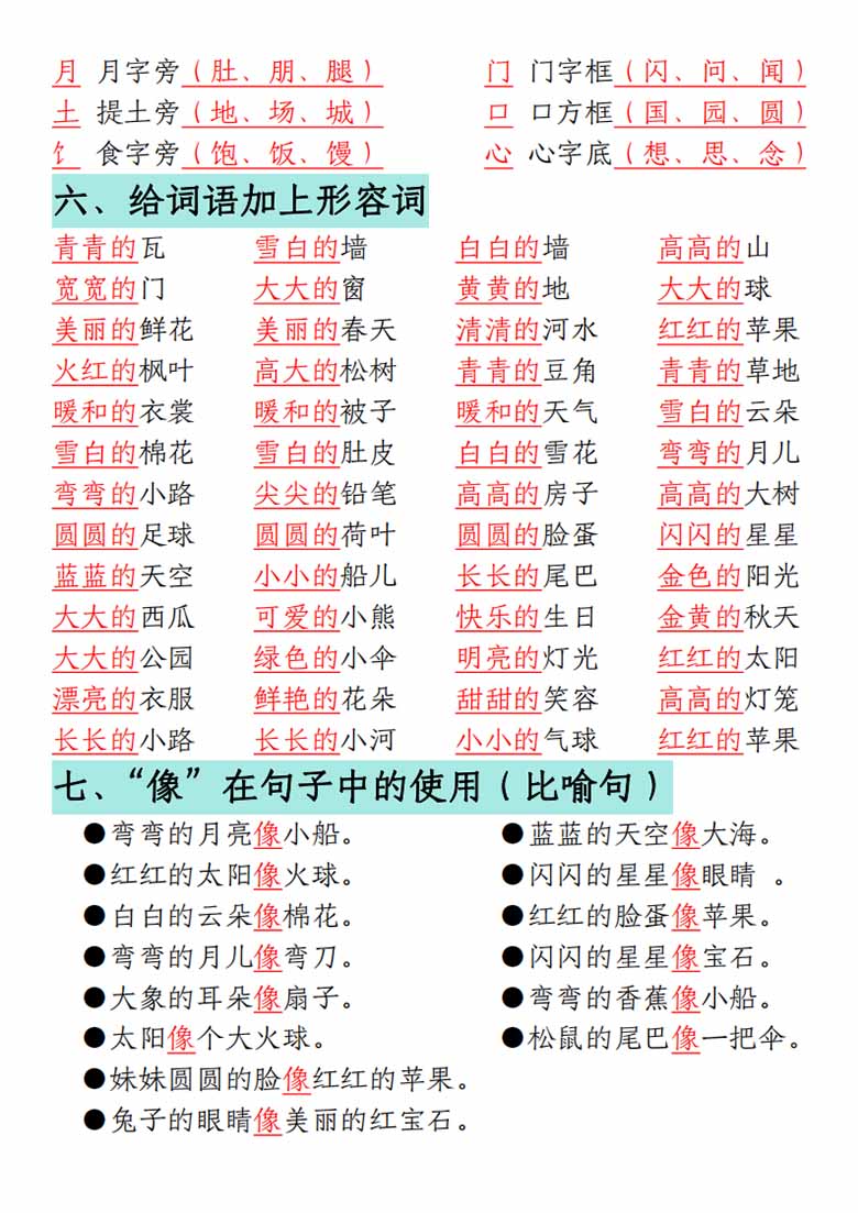 一年级语文上册期末重点复习总结-副本_03 副本.jpg