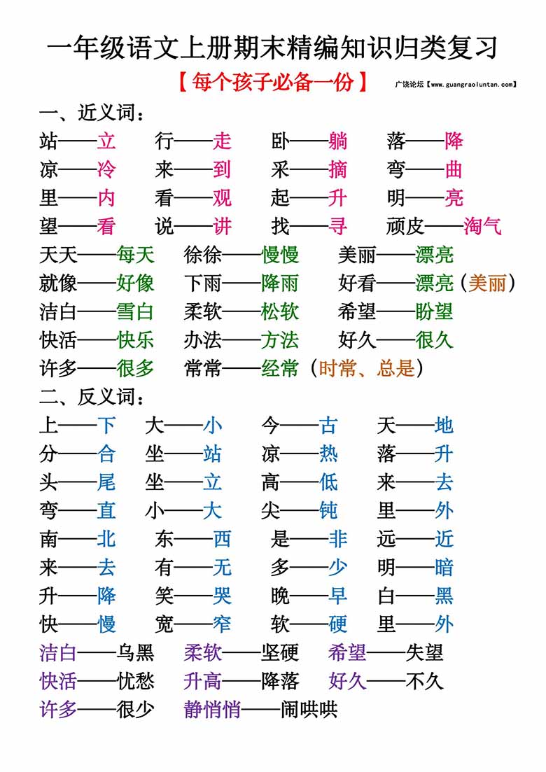 一年级语文上册期末精编知识归类复习-副本_00 副本.jpg