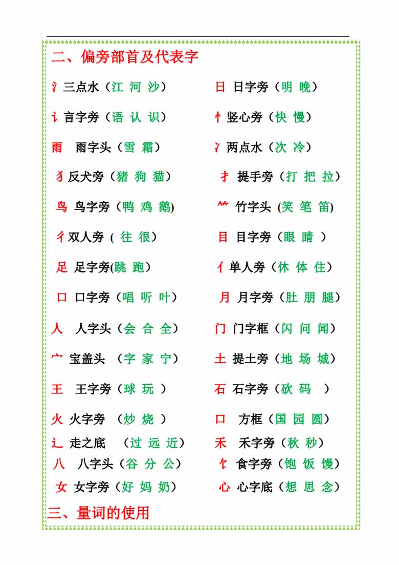 一年级上册语文知识点归纳总结-副本_01 副本.jpg