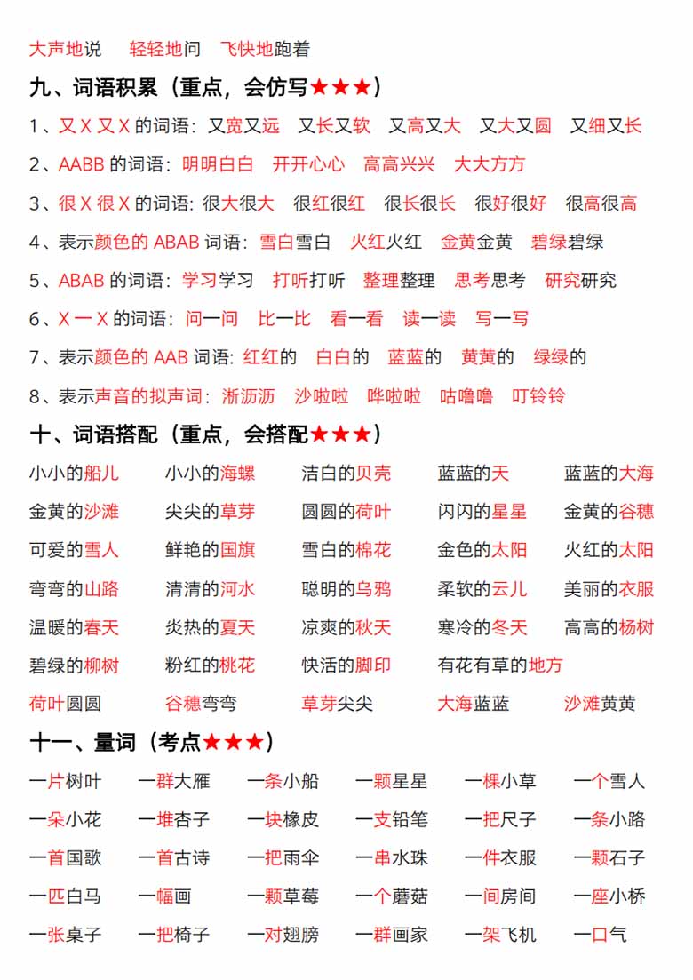 一年级上册语文期末高频考点复习总结-副本_02 副本.jpg