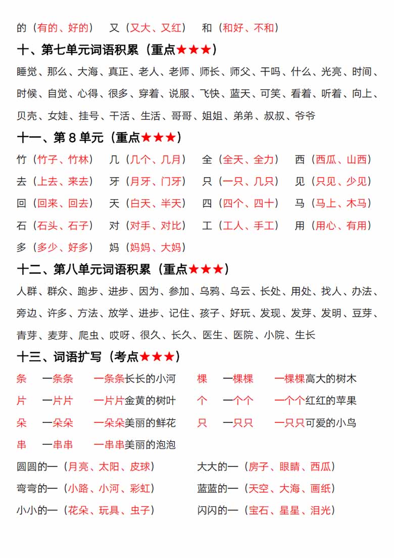 一年级上册语文期末高频考点复习总结-副本_09 副本.jpg