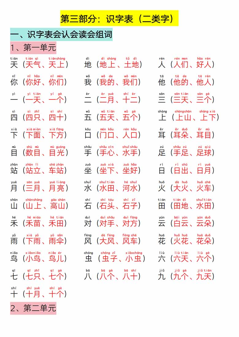 一年级语文上册期末倒计时冲刺复习-副本_16 副本.jpg
