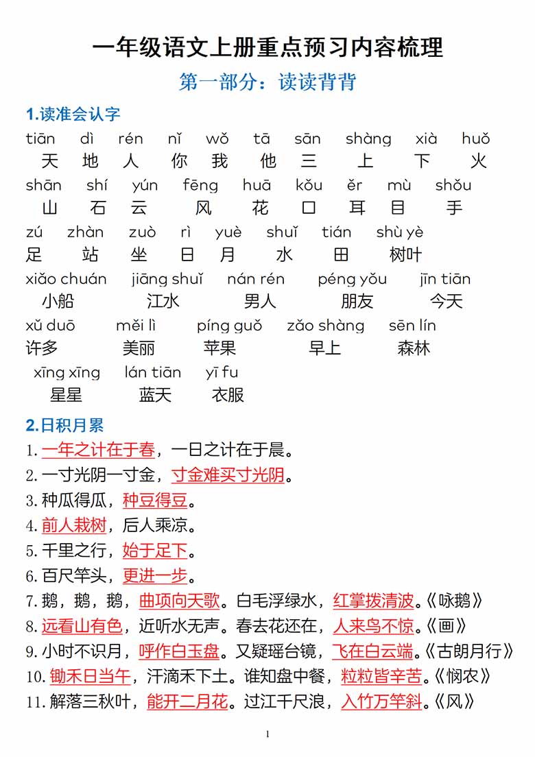 一年级上册语文必备知识点汇总-副本_00 副本.jpg