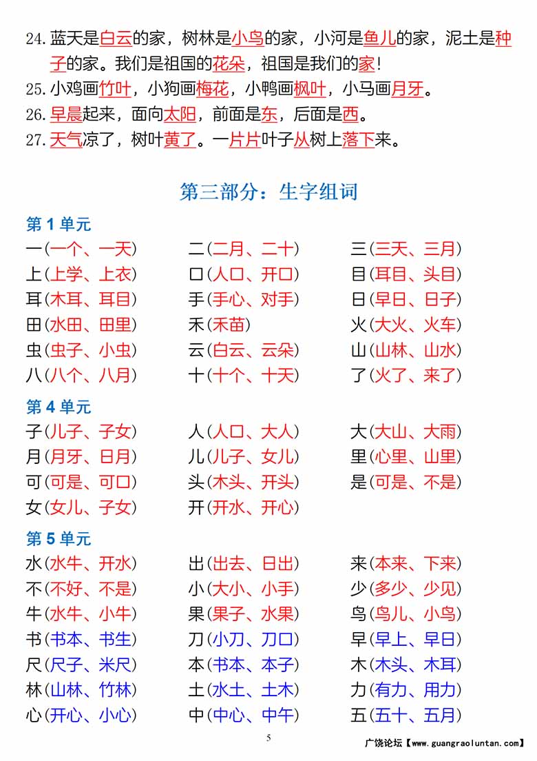 一年级上册语文必备知识点汇总-副本_04 副本.jpg