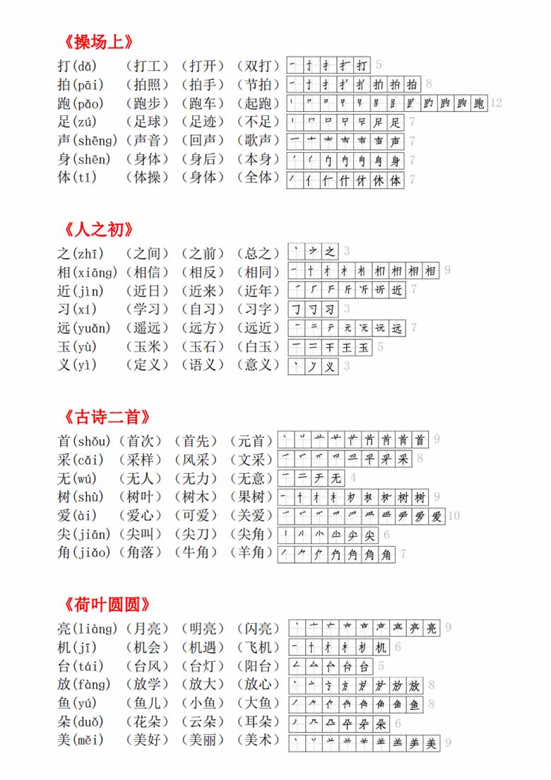 一年级语文下册生字小贴贴-副本_04 副本.jpg