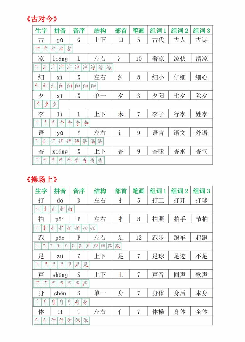 一年级语文下册会写生字表图-副本_08 副本.jpg