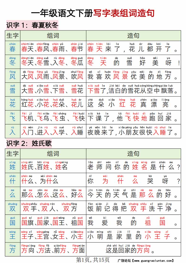 一年级语文下册写字表组词造句-副本_00 副本.jpg