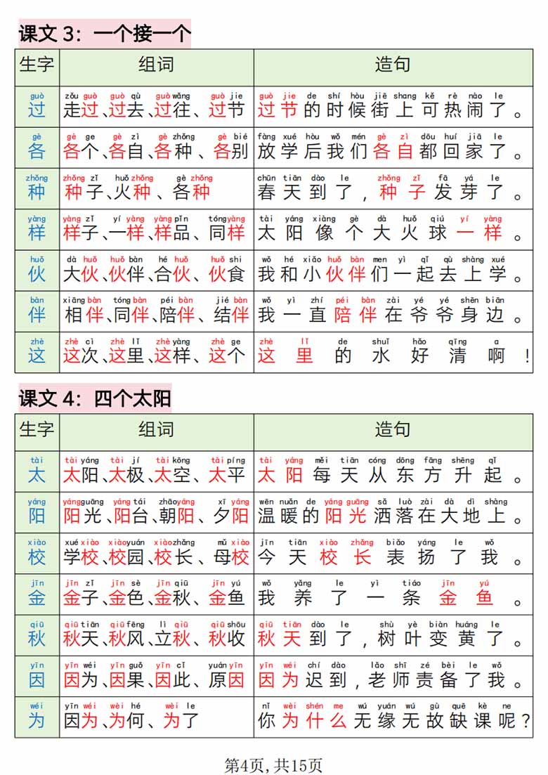 一年级语文下册写字表组词造句-副本_03 副本.jpg