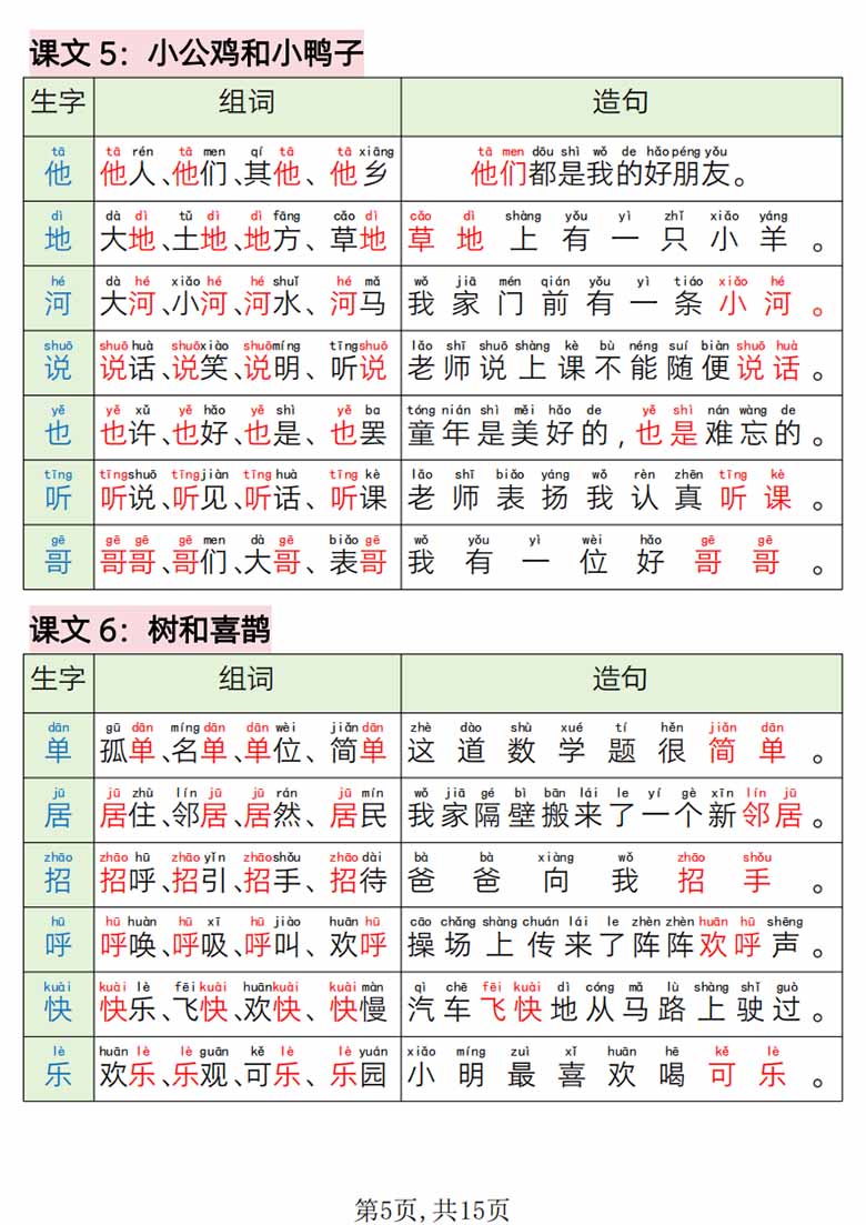 一年级语文下册写字表组词造句-副本_04 副本.jpg