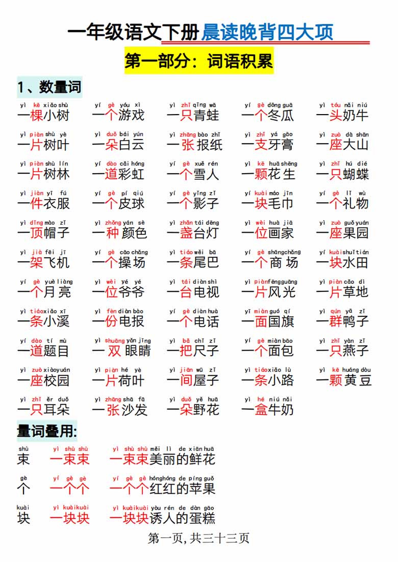 一年级语文下册晨读晚背四大项-副本_00 副本.jpg