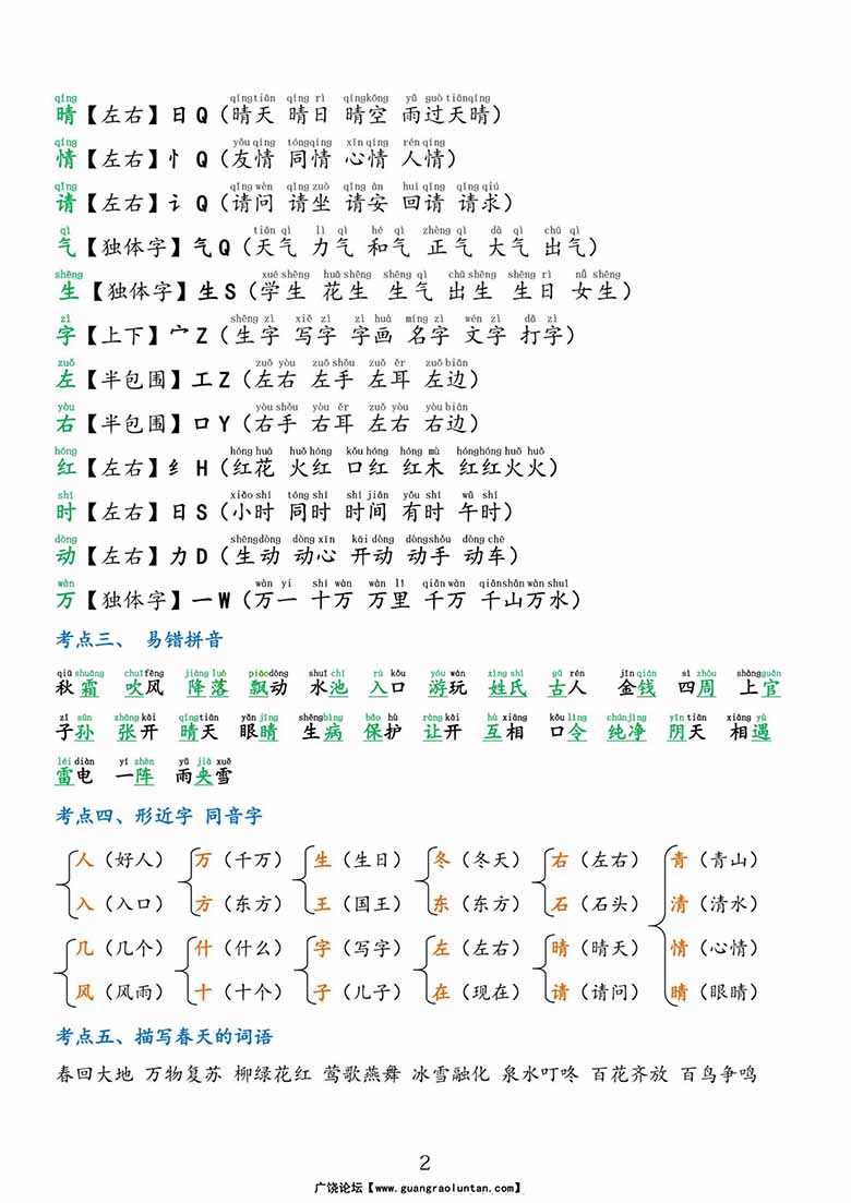 一年级下册语文第一单元考点总结-副本_01 副本.jpg