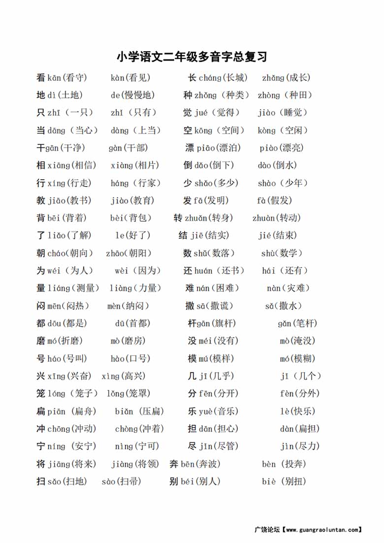 二年级语文上册多音字及组词汇总-副本_00 副本.jpg
