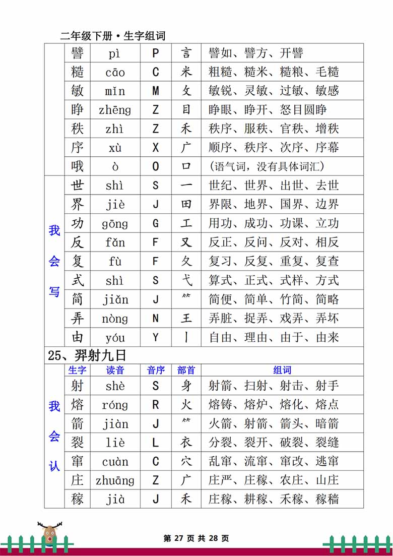 二年级下册语文生字组词（一类生字 二类生字）-副本_26 副本.jpg