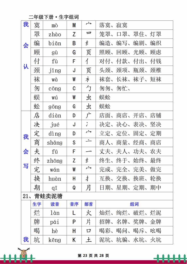 二年级下册语文生字组词（一类生字 二类生字）-副本_22 副本.jpg