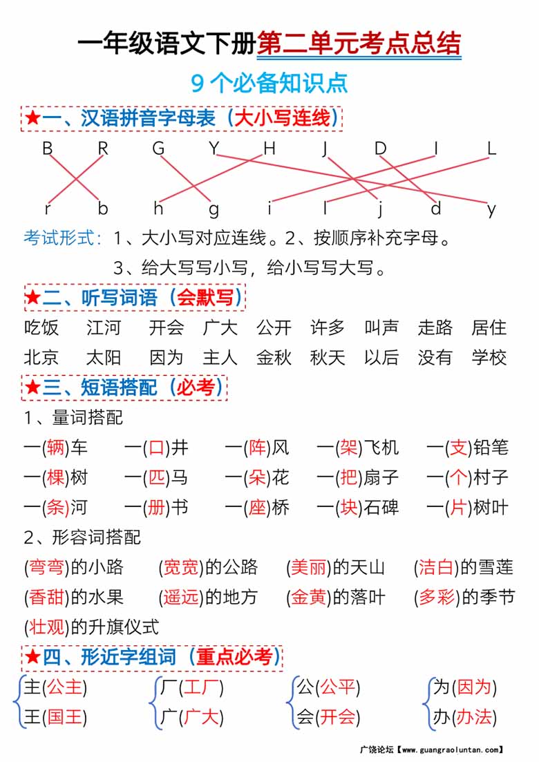 一年级语文下册第二单元考点总结及练习-9个必备知识点（版二）-副本_00 副本.jpg