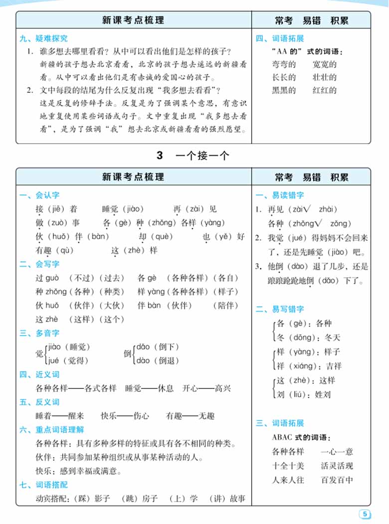 一下语文每课考点梳理-副本_04 副本.jpg