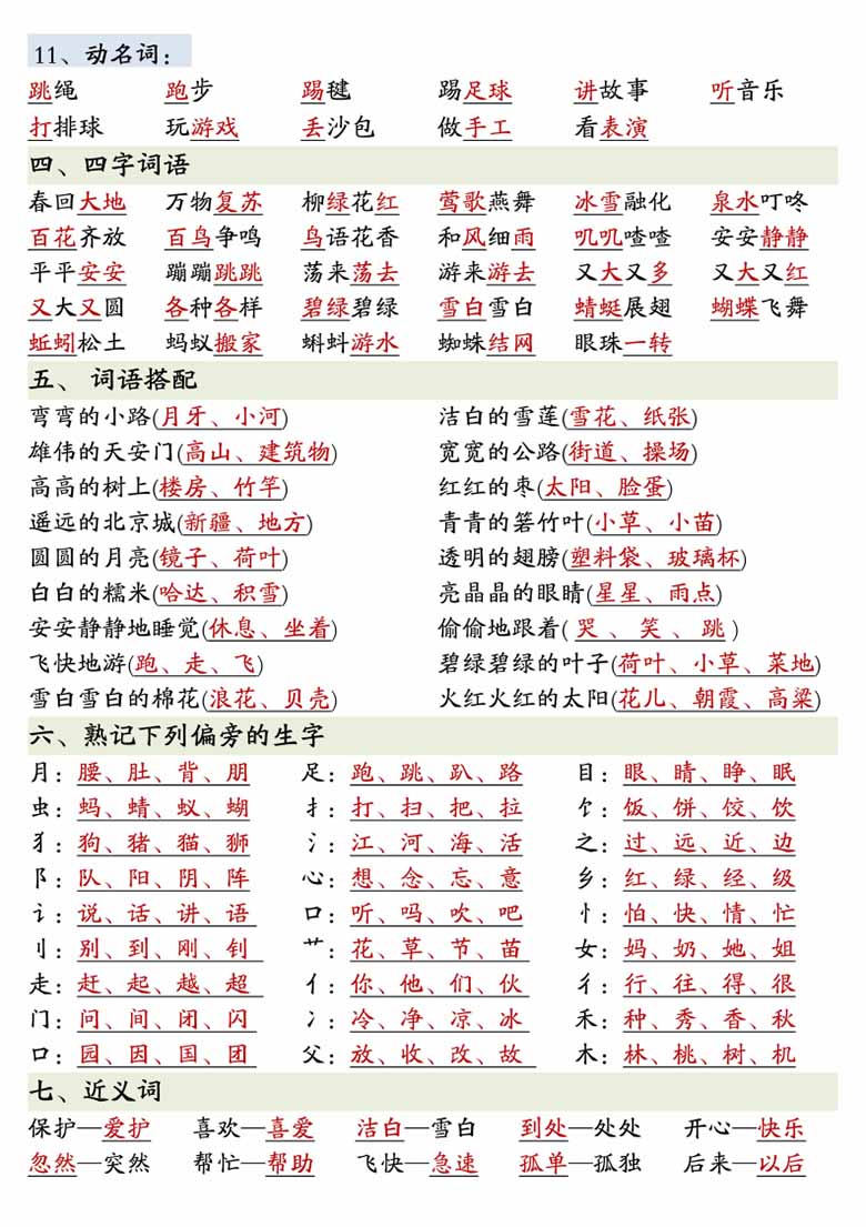 一年级下册语文全册重点知识预习汇总-副本_02 副本.jpg