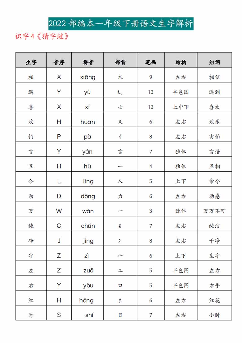一年级下册语文生字解析-副本_03 副本.jpg